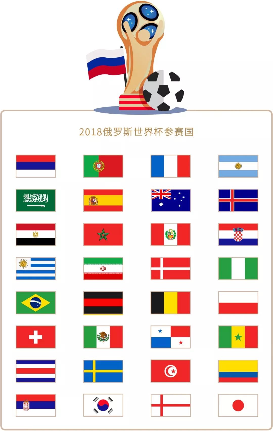恩特战略